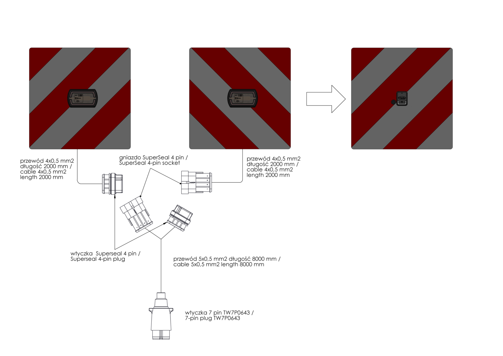 ZPR 3020 (8.2.2) 12/24V LED-Beleuchtungsset mit Warntafel, Superseal-Steckdose und -Stecker